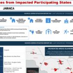 CDEMA Highlights Relief Efforts as Hurricane Melissa’s Impact Deepens Across Jamaica